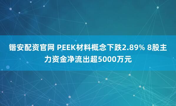 锴安配资官网 PEEK材料概念下跌2.89% 8股主力资金净流出超5000万元